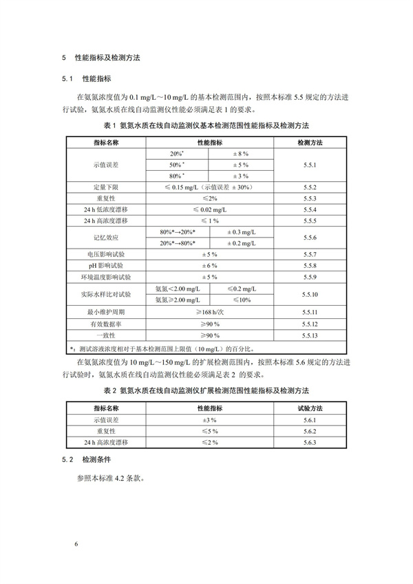 《氨氮水質(zhì)在線自動監(jiān)測儀技術(shù)要求及檢測方法》（HJ 101-2019）(圖10)