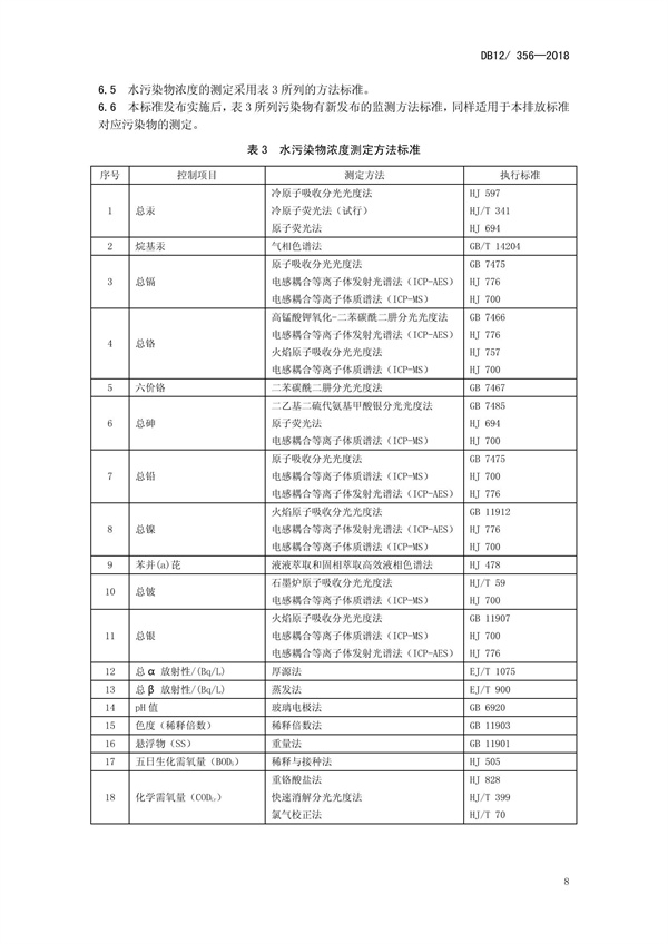 DB12 356-2018污水綜合排放標(biāo)準(zhǔn)(圖12)