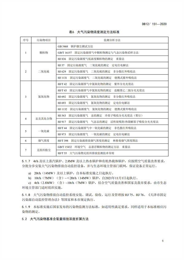 DB12151-2020鍋爐大氣污染物排放標(biāo)準(zhǔn)(圖9)