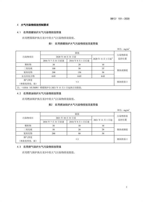 DB12151-2020鍋爐大氣污染物排放標(biāo)準(zhǔn)(圖6)