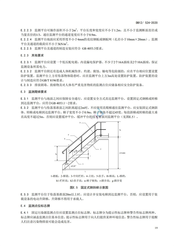 DB12524-2020工業(yè)企業(yè)揮發(fā)性有機(jī)物排放控制標(biāo)準(zhǔn)(圖22)