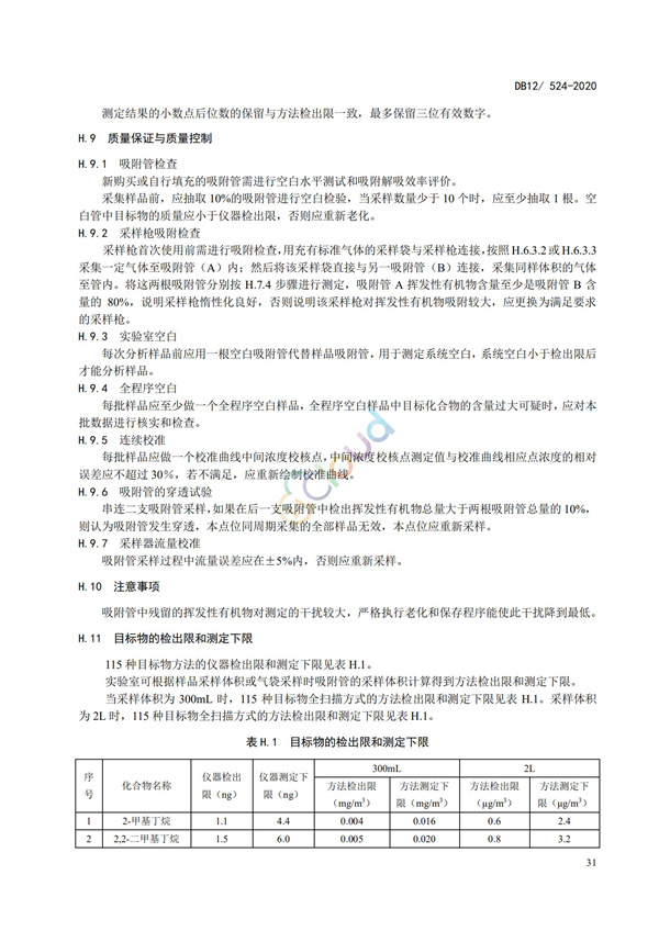 DB12524-2020工業(yè)企業(yè)揮發(fā)性有機(jī)物排放控制標(biāo)準(zhǔn)(圖34)