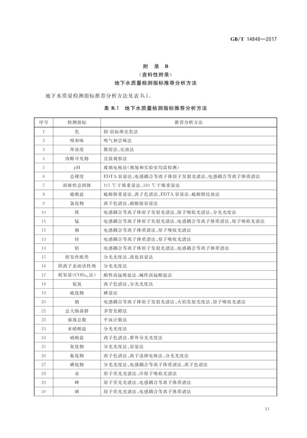 GBT14848-2017《地下水質(zhì)量標(biāo)準(zhǔn)》(圖15)