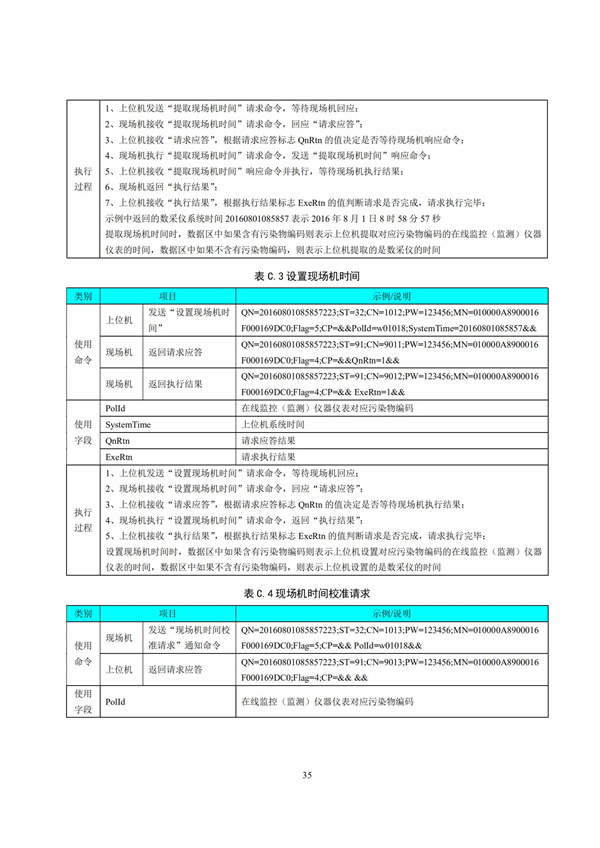 HJ 212-2017污染源在線監(jiān)控（監(jiān)測(cè)）系統(tǒng)數(shù)據(jù)傳輸標(biāo)準(zhǔn)(圖39)