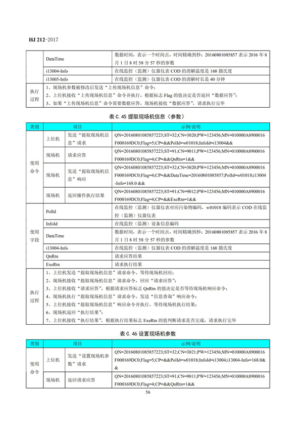 HJ 212-2017污染源在線監(jiān)控（監(jiān)測(cè)）系統(tǒng)數(shù)據(jù)傳輸標(biāo)準(zhǔn)(圖60)