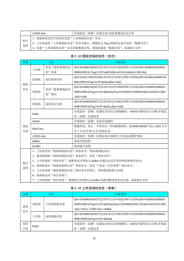 HJ 212-2017污染源在線監(jiān)控（監(jiān)測(cè)）系統(tǒng)數(shù)據(jù)傳輸標(biāo)準(zhǔn)(圖59)