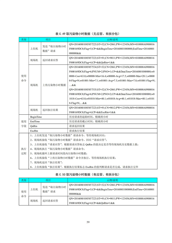 HJ 212-2017污染源在線監(jiān)控（監(jiān)測(cè)）系統(tǒng)數(shù)據(jù)傳輸標(biāo)準(zhǔn)(圖63)