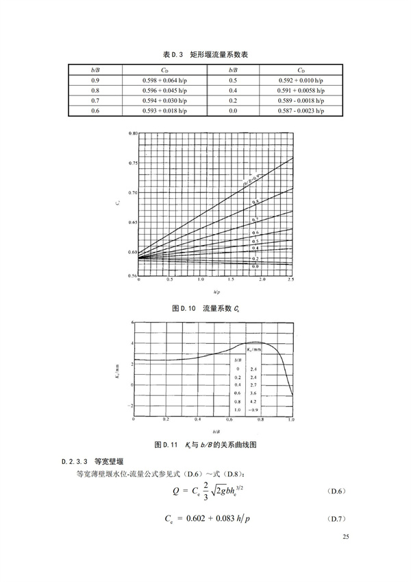 HJ 353-2019 水污染源在線監(jiān)測系統(tǒng)（CODCr、NH3-N 等）安裝技術(shù)規(guī)范(圖28)