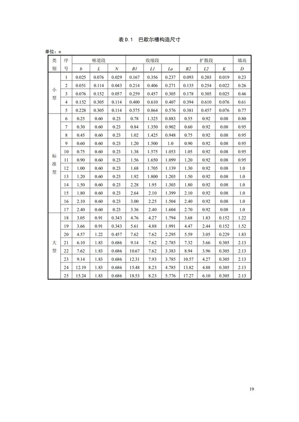 HJ 353-2019 水污染源在線監(jiān)測系統(tǒng)（CODCr、NH3-N 等）安裝技術(shù)規(guī)范(圖22)