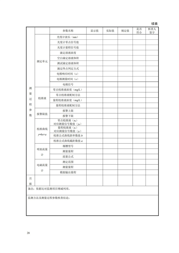 HJ 354-2019 水污染源在線監(jiān)測系統(tǒng)（CODCr、NH3-N 等）驗(yàn)收技術(shù)規(guī)范(圖31)