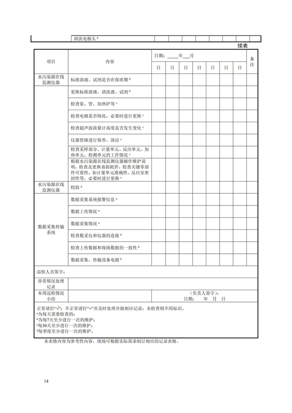 HJ 355-2019 水污染源在線監(jiān)測系統(tǒng)（CODCr、NH3-N 等）運行技術規(guī)范(圖17)