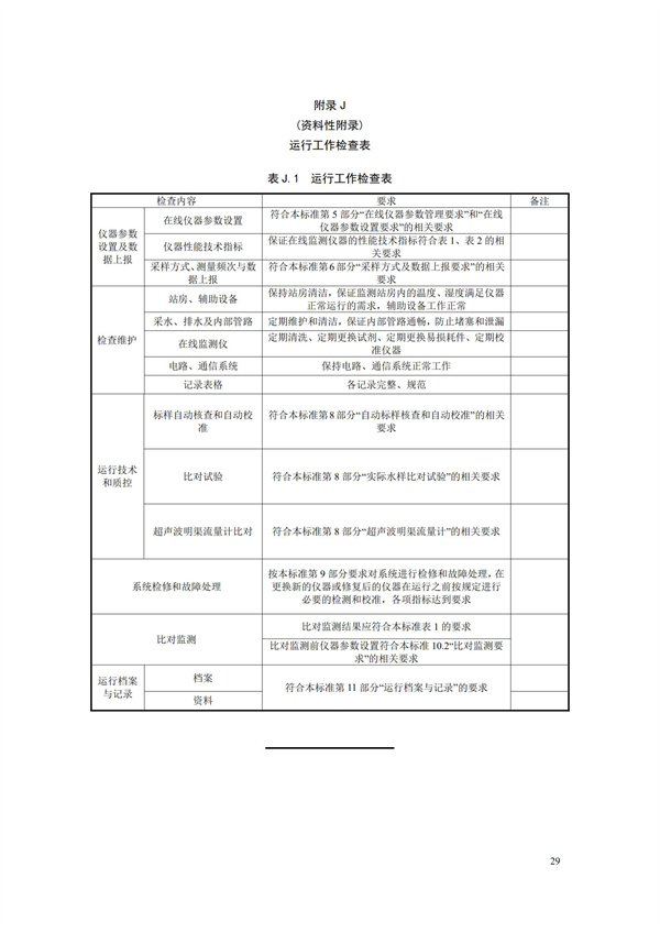 HJ 355-2019 水污染源在線監(jiān)測系統(tǒng)（CODCr、NH3-N 等）運行技術規(guī)范(圖32)