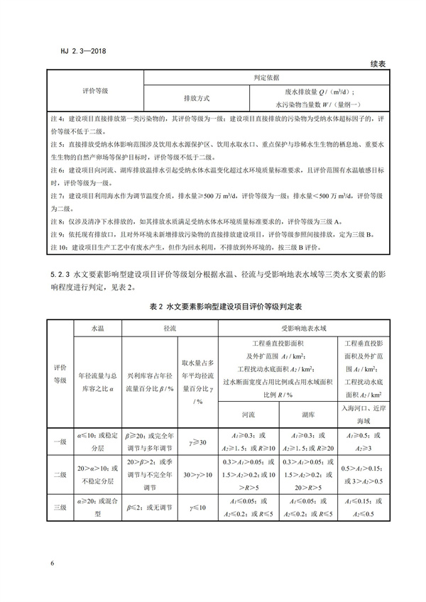 HJ2.3-2018環(huán)境影響評價技術導則 地表水環(huán)境(圖10)