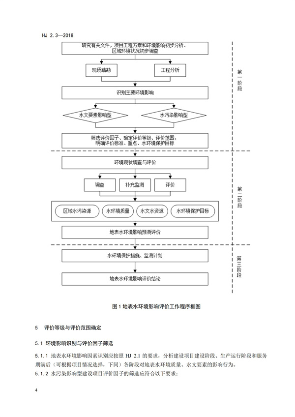 HJ2.3-2018環(huán)境影響評價技術導則 地表水環(huán)境(圖8)