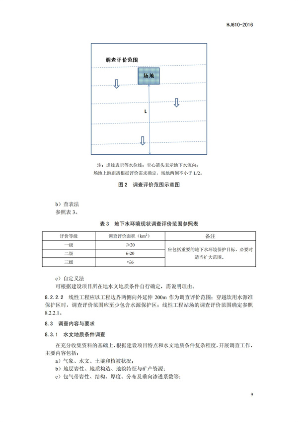 HJ 610-2016 環(huán)境影響評價技術(shù)導(dǎo)則 地下水環(huán)境(圖12)