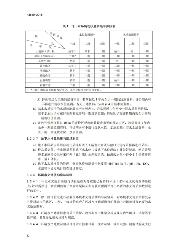 HJ 610-2016 環(huán)境影響評價技術(shù)導(dǎo)則 地下水環(huán)境(圖15)