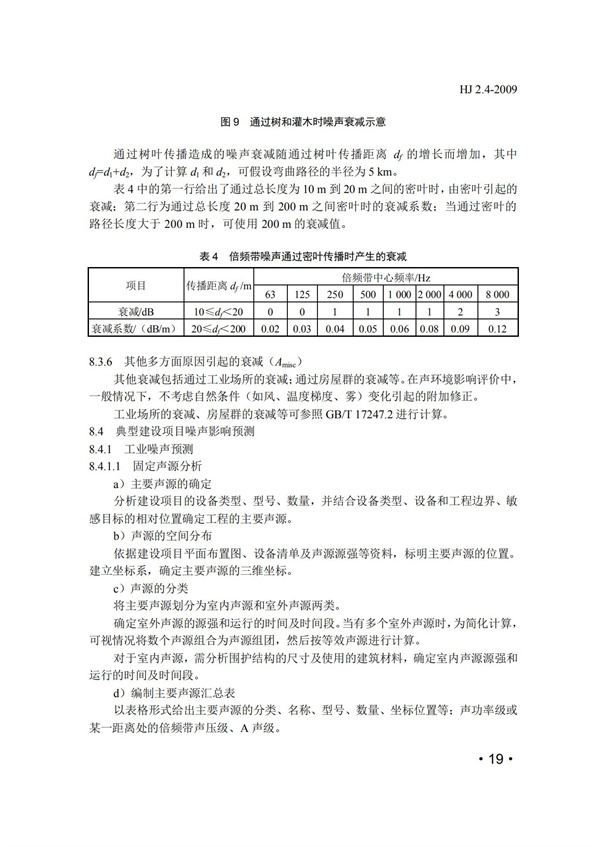 HJ2.4-2009環(huán)境影響評(píng)價(jià)技術(shù)導(dǎo)則 聲環(huán)境(圖19)