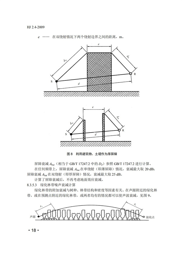 HJ2.4-2009環(huán)境影響評(píng)價(jià)技術(shù)導(dǎo)則 聲環(huán)境(圖18)