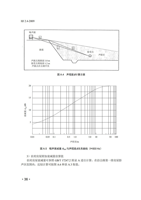 HJ2.4-2009環(huán)境影響評(píng)價(jià)技術(shù)導(dǎo)則 聲環(huán)境(圖36)