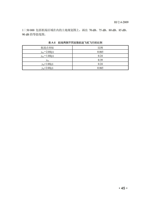 HJ2.4-2009環(huán)境影響評(píng)價(jià)技術(shù)導(dǎo)則 聲環(huán)境(圖45)