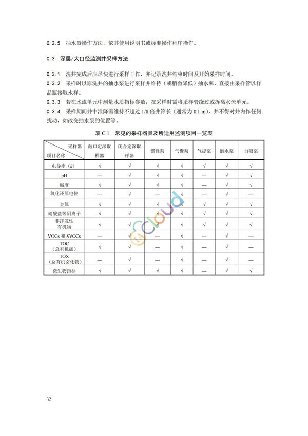 HJ164-2020地下水環(huán)境監(jiān)測(cè)技術(shù)規(guī)范(圖35)