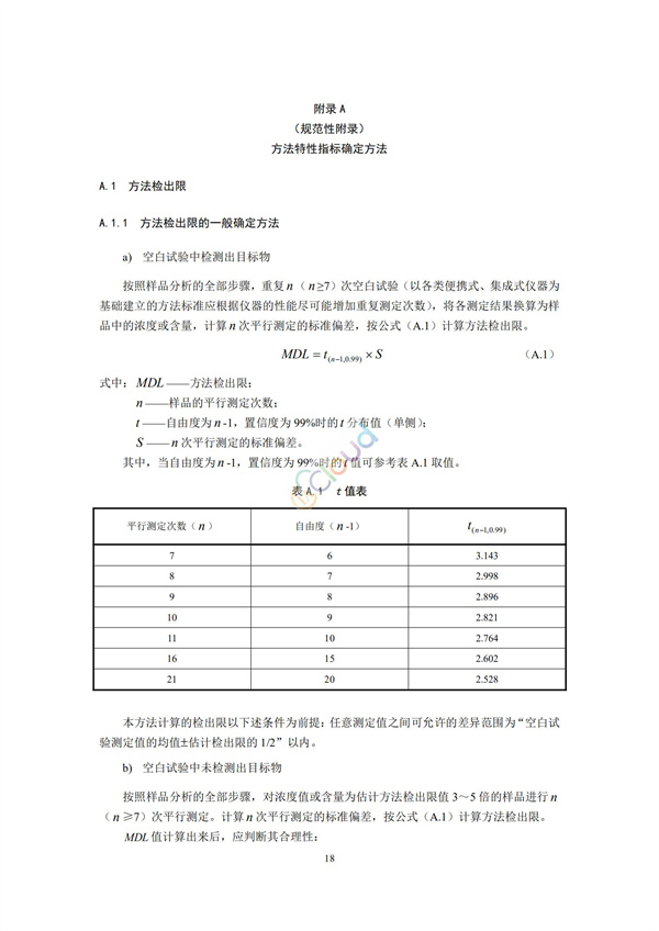 HJ168-2020環(huán)境監(jiān)測(cè)分析方法標(biāo)準(zhǔn)制制定技術(shù)導(dǎo)則(圖21)