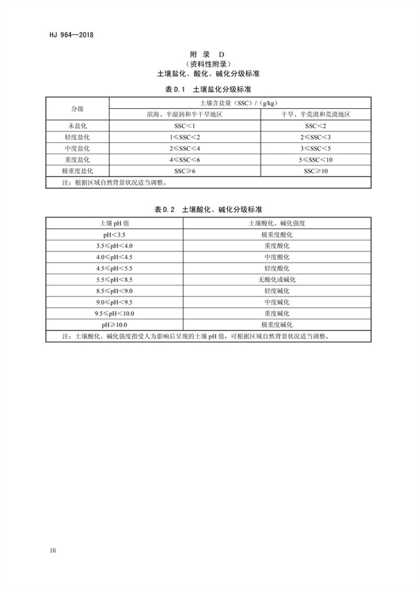 HJ964-2018環(huán)境影響評價技術(shù)導(dǎo)則 土壤環(huán)境（試行）(圖19)