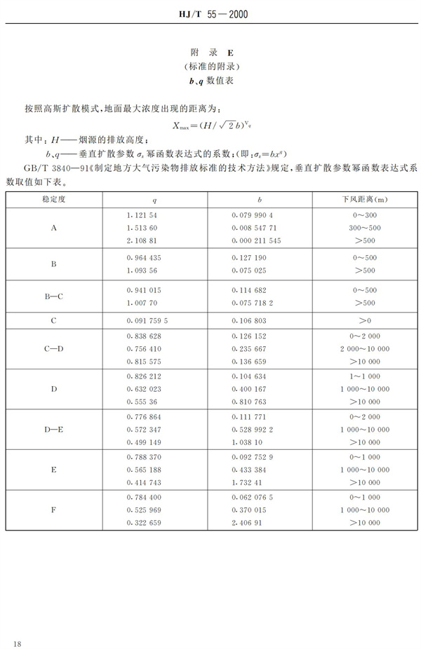 HJ-T55-2000大氣污染物無(wú)組織排放監(jiān)測(cè)技術(shù)導(dǎo)則(圖20)