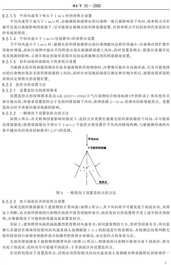 HJ-T55-2000大氣污染物無(wú)組織排放監(jiān)測(cè)技術(shù)導(dǎo)則(圖11)