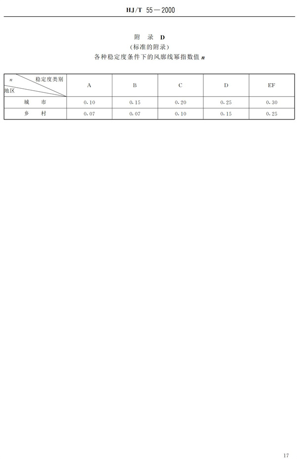 HJ-T55-2000大氣污染物無(wú)組織排放監(jiān)測(cè)技術(shù)導(dǎo)則(圖19)