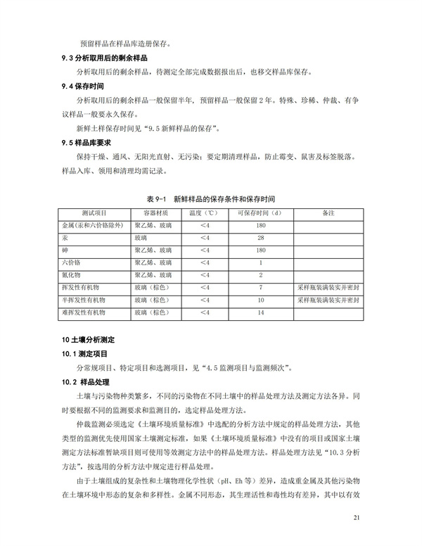 HJT166-2004土壤環(huán)境監(jiān)測技術(shù)規(guī)范(圖21)