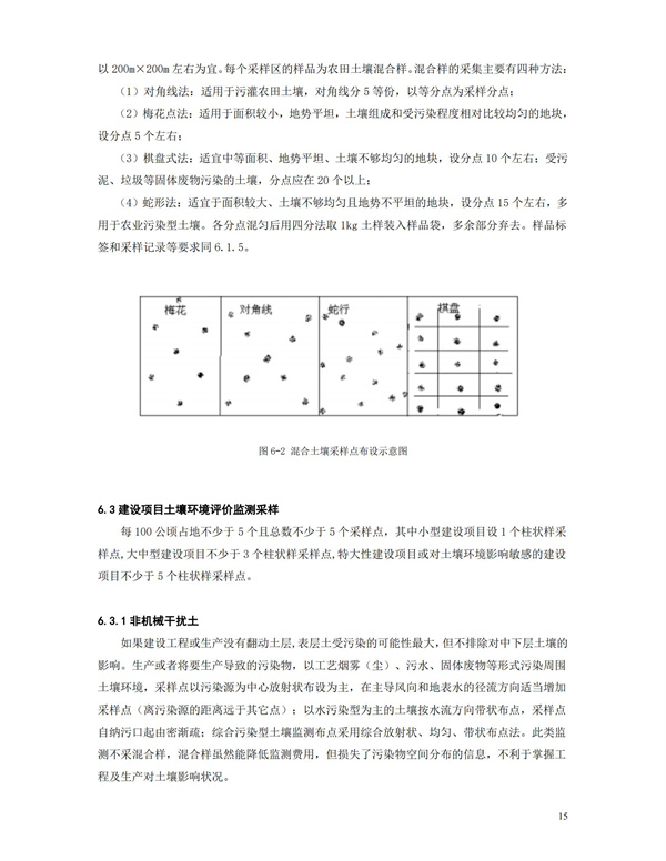 HJT166-2004土壤環(huán)境監(jiān)測技術(shù)規(guī)范(圖15)