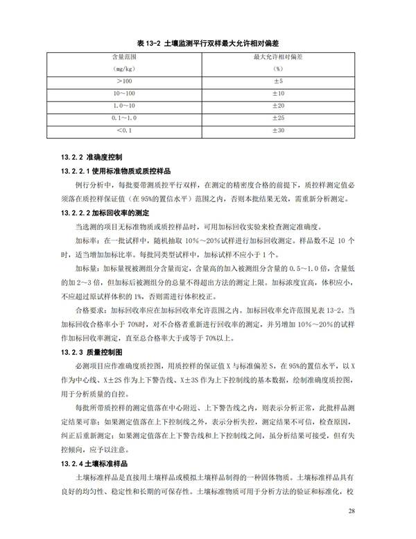 HJT166-2004土壤環(huán)境監(jiān)測技術(shù)規(guī)范(圖28)