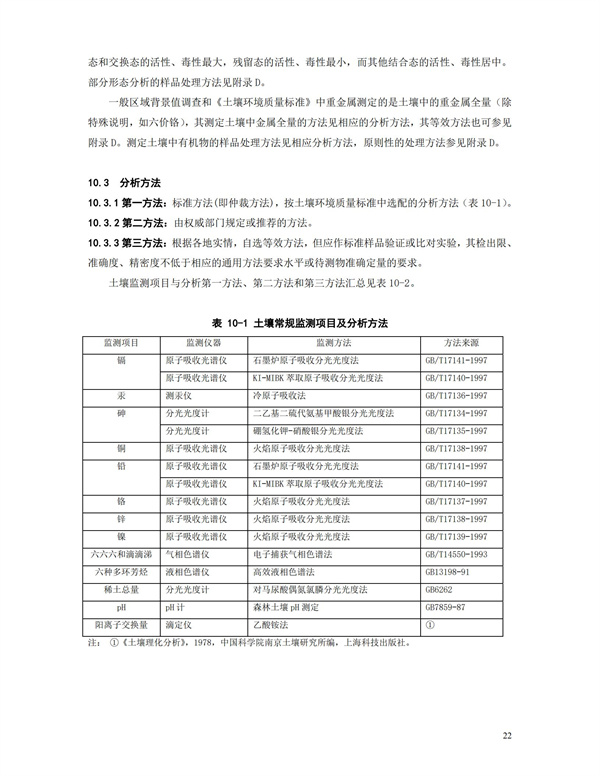 HJT166-2004土壤環(huán)境監(jiān)測技術(shù)規(guī)范(圖22)