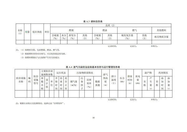 排污單位環(huán)境管理臺賬及排污許可證執(zhí)行報告技術(shù)規(guī)范總則（試行）(圖13)