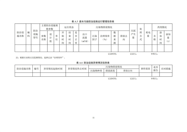 排污單位環(huán)境管理臺賬及排污許可證執(zhí)行報告技術(shù)規(guī)范總則（試行）(圖14)