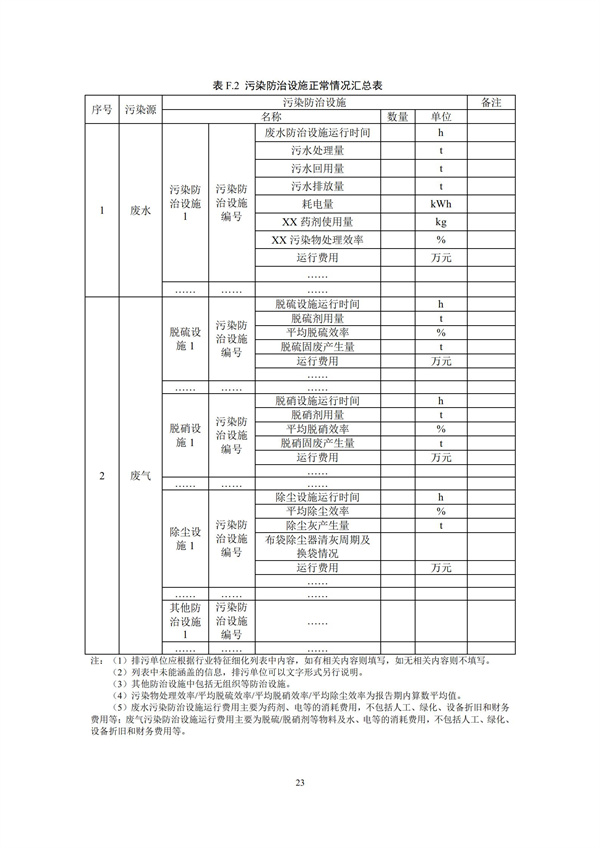 排污單位環(huán)境管理臺賬及排污許可證執(zhí)行報告技術(shù)規(guī)范總則（試行）(圖26)