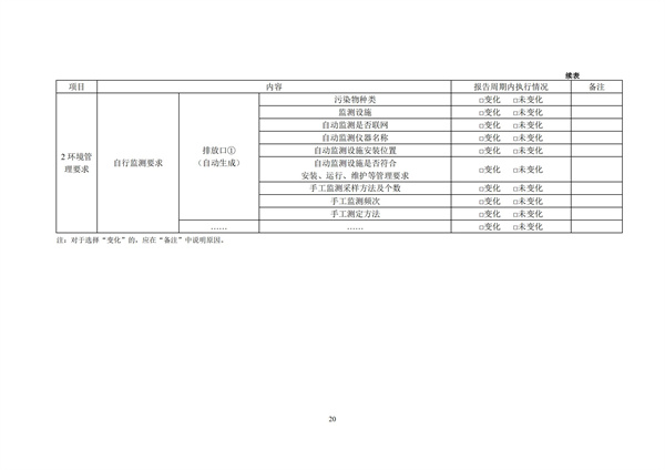 排污單位環(huán)境管理臺賬及排污許可證執(zhí)行報告技術(shù)規(guī)范總則（試行）(圖23)