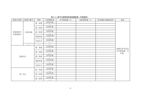 排污單位環(huán)境管理臺賬及排污許可證執(zhí)行報告技術(shù)規(guī)范總則（試行）(圖34)