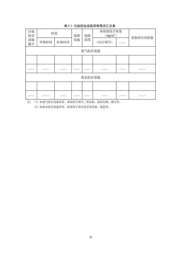 排污單位環(huán)境管理臺賬及排污許可證執(zhí)行報告技術(shù)規(guī)范總則（試行）(圖27)