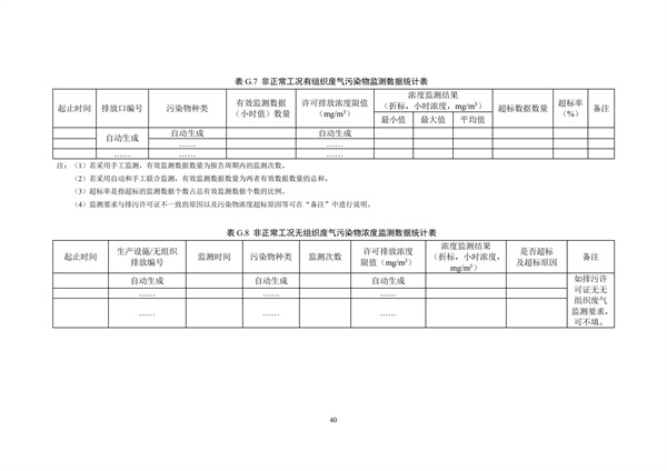 排污單位環(huán)境管理臺賬及排污許可證執(zhí)行報告技術(shù)規(guī)范總則（試行）(圖43)