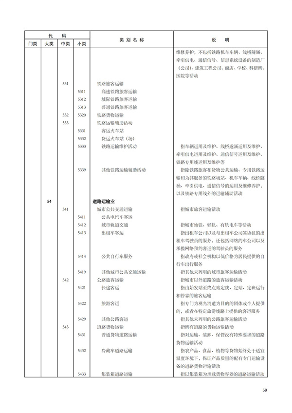 排污許可辦理（1）2017年國(guó)民經(jīng)濟(jì)行業(yè)分類(lèi)（GBT 4754—2017）(圖65)