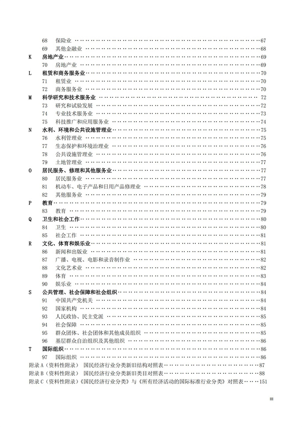 排污許可辦理（1）2017年國(guó)民經(jīng)濟(jì)行業(yè)分類(lèi)（GBT 4754—2017）(圖4)