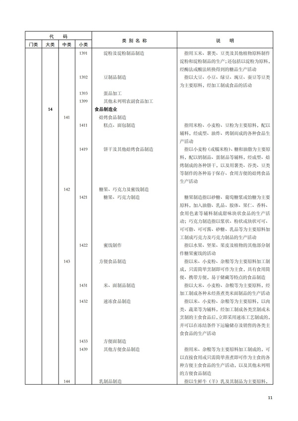 排污許可辦理（1）2017年國(guó)民經(jīng)濟(jì)行業(yè)分類(lèi)（GBT 4754—2017）(圖17)