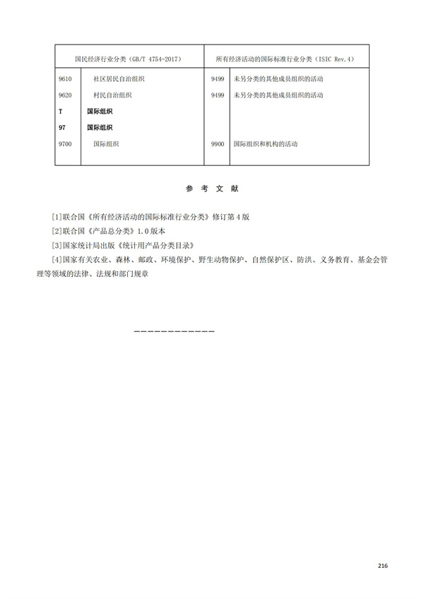 排污許可辦理（1）2017年國(guó)民經(jīng)濟(jì)行業(yè)分類(lèi)（GBT 4754—2017）(圖222)