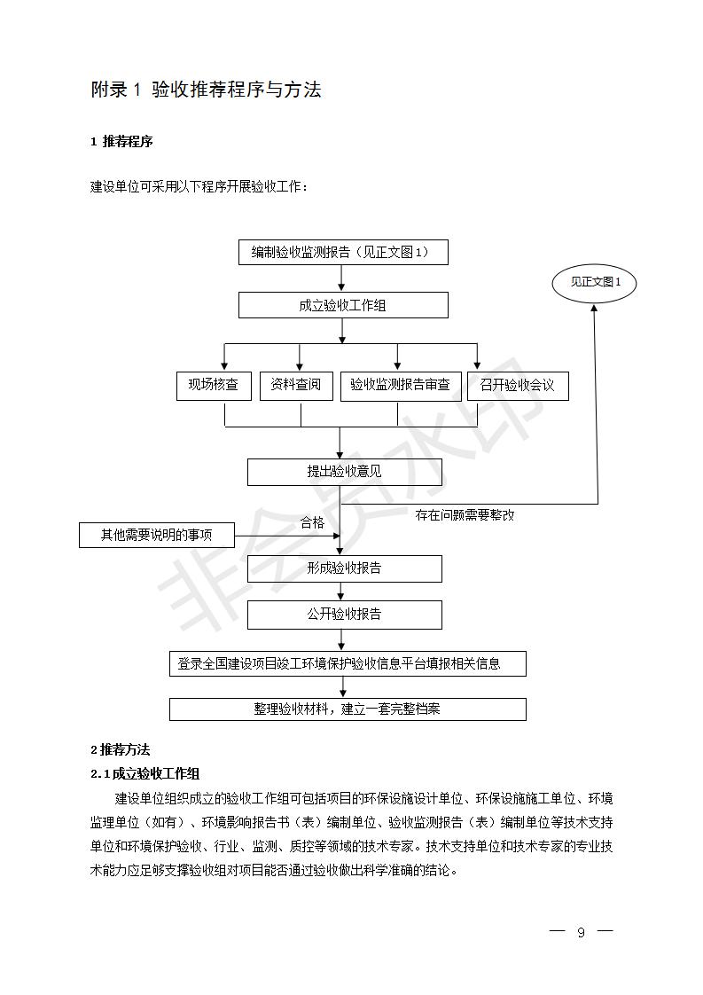 建設(shè)項目竣工環(huán)境保護驗收技術(shù)指南污染影響類(圖8)