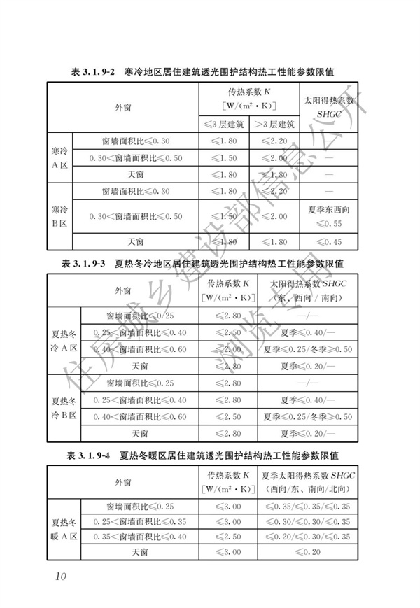 《建筑節(jié)能與可再生能源利用通用規(guī)范》(圖14)