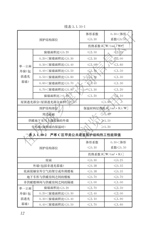 《建筑節(jié)能與可再生能源利用通用規(guī)范》(圖16)