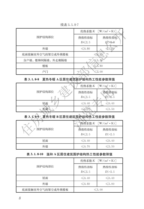 《建筑節(jié)能與可再生能源利用通用規(guī)范》(圖12)