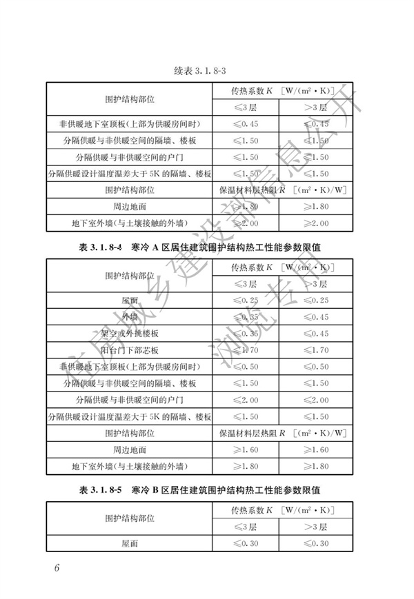 《建筑節(jié)能與可再生能源利用通用規(guī)范》(圖10)